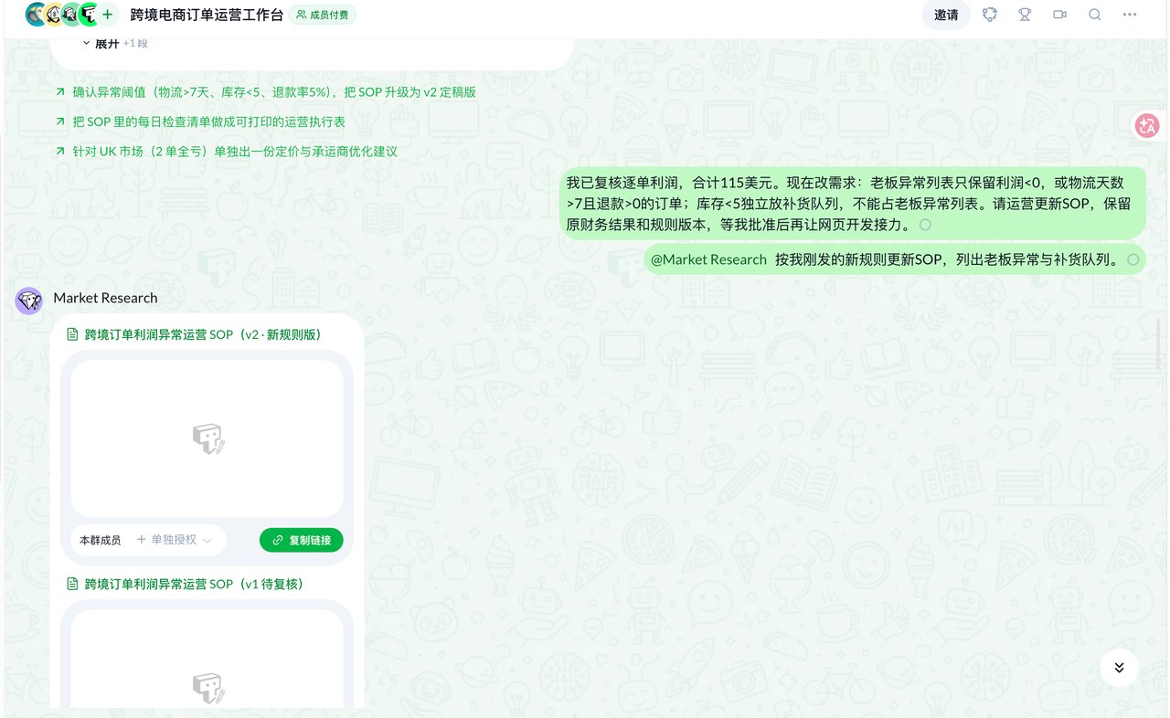 첨부 이미지 4. 같은 그룹 채팅. 사용자가 이익 합계 115 USD와 손실·이상 주문 규칙을 넣어 SOP를 고쳐 달라고 요청하자 Market Research 에이전트가 SOP v2와 v1 문서를 올렸다.